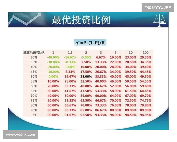 提升《跨越王国纷争》战斗胜率的实用技巧与策略解析 提升《跨越王国纷争》战斗胜率的实用技巧与策略解析