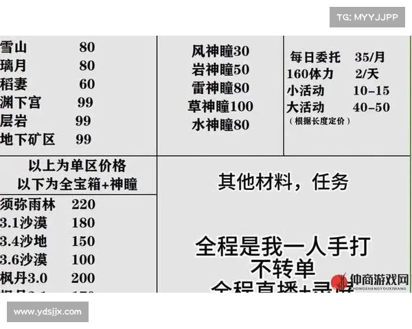 探险之旅揭开原神神秘面纱探索未知世界与深藏的故事秘密 探险之旅揭开原神神秘面纱探索未知世界与深藏的故事秘密