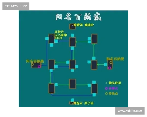 仙剑三外传九天星辰剑影技巧全面解析与实战应用攻略 仙剑三外传九天星辰剑影技巧全面解析与实战应用攻略