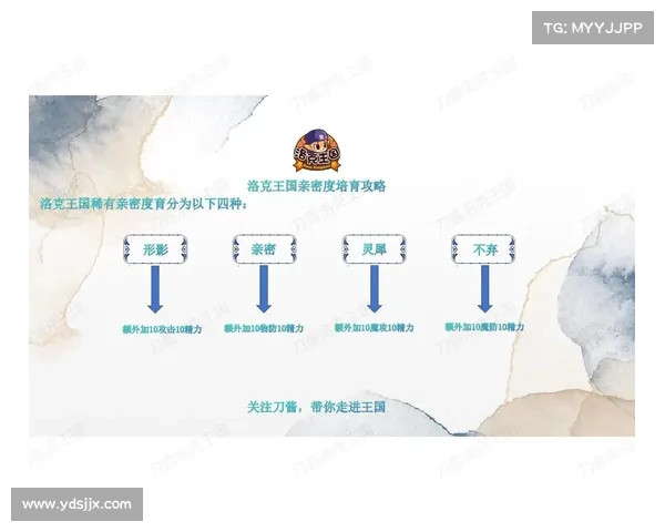 洛克王国快速升级攻略技巧详细解析助你轻松提升等级 洛克王国快速升级攻略技巧详细解析助你轻松提升等级