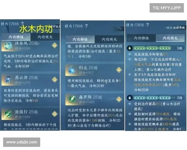 五款必备辅助光辉装备推荐提升战斗效率不可错过的选择 五款必备辅助光辉装备推荐提升战斗效率不可错过的选择