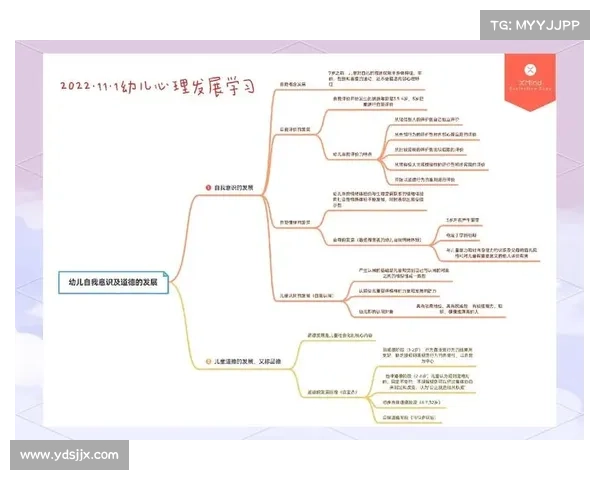 成功心路历程与成长秘诀:从自我探索到实现梦想的实用指南 成功心路历程与成长秘诀:从自我探索到实现梦想的实用指南