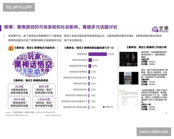 文化IP改编成功的策略与经验分享探讨及实际案例分析 文化IP改编成功的策略与经验分享探讨及实际案例分析
