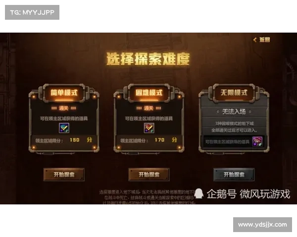 轻松上手全新地下城职业玩法探秘 快速掌握独特技能与策略 轻松上手全新地下城职业玩法探秘 快速掌握独特技能与策略