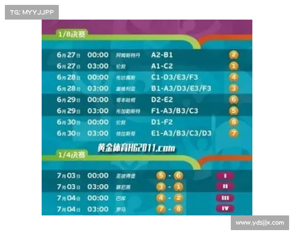 北美洲杯赛完整指南及如何参与赛事的详细步骤