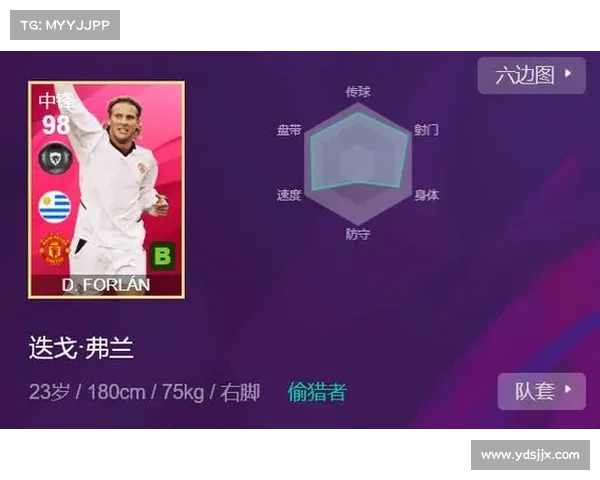 曼联弗兰技能优势解析：五大特点助力球场制胜