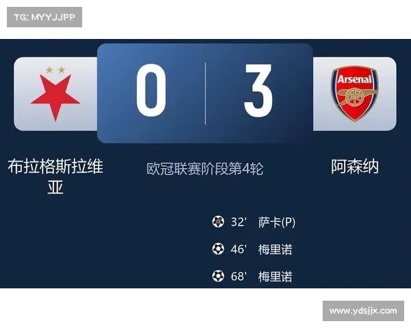 欧冠冠军赛季落幕后新规则走向何方引发足坛热议