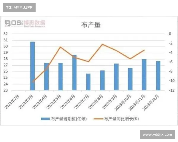 如何通过数据分析与市场趋势预测药厂成功晋级8强的关键因素