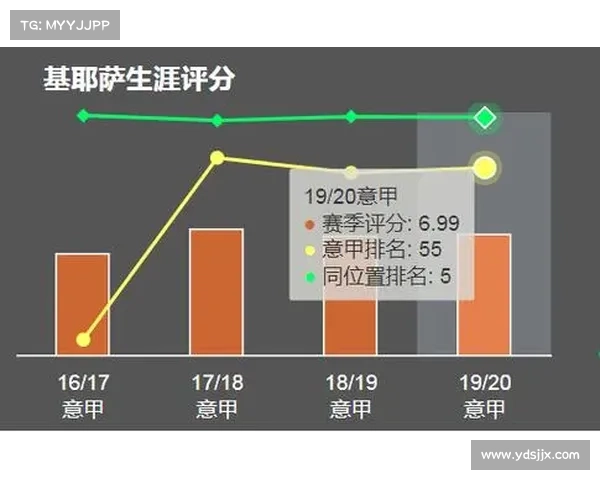 意甲联赛发展历程与当前球队竞争格局的深度剖析
