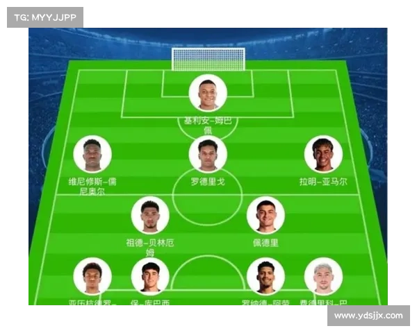 打造西甲历史最佳阵容的全面步骤解析及球员挑选指南