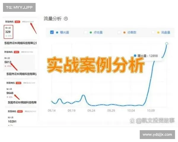 提升足球俱乐部财务稳定性有效策略及可持续发展路径分析